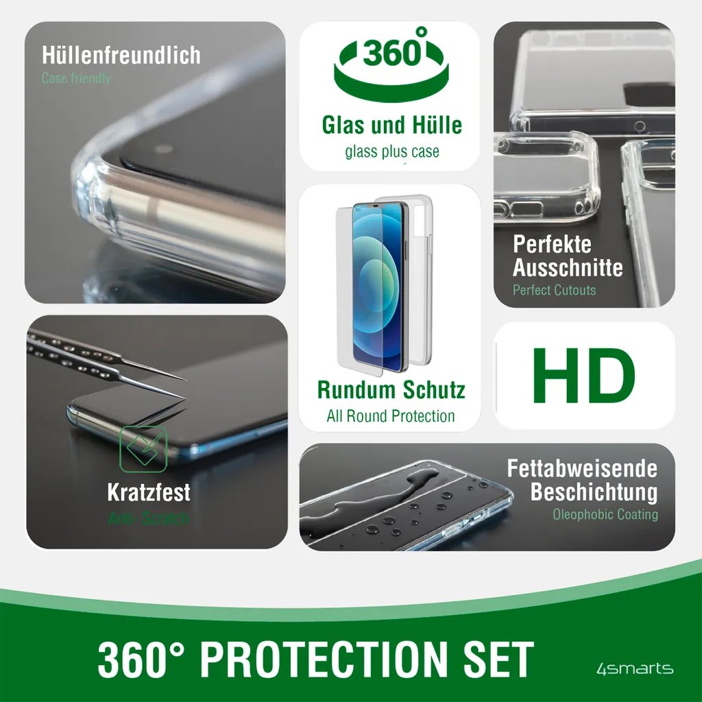 Évitez les Rayures : Pack Protection 360° Transparente pour Mobile 4.7" - 2
