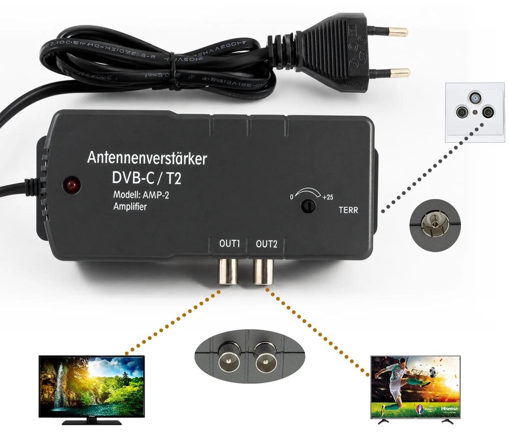 TV Antennenverstärker 2-fach AMP-2 – Kabel TV Produktbild 