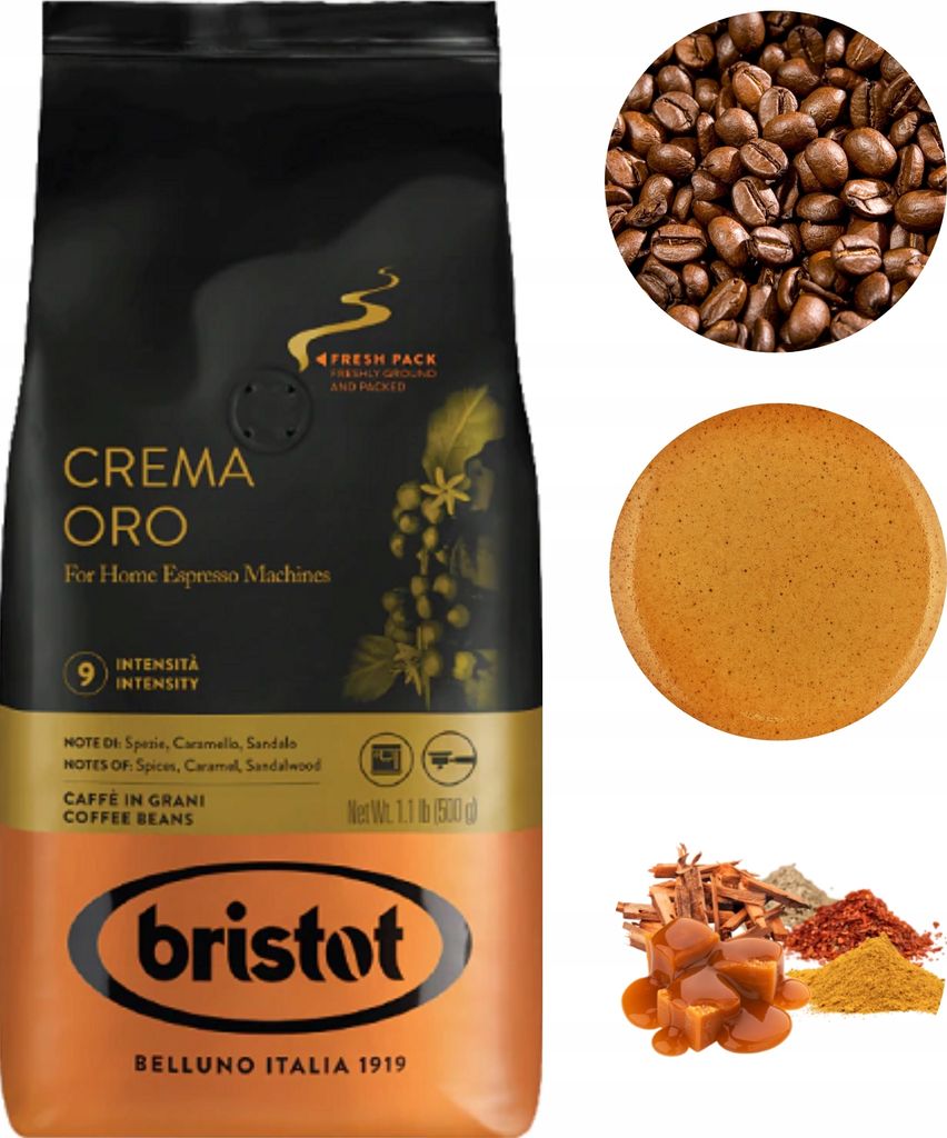 A collage of a coffee bag, coffee beans, and spices.