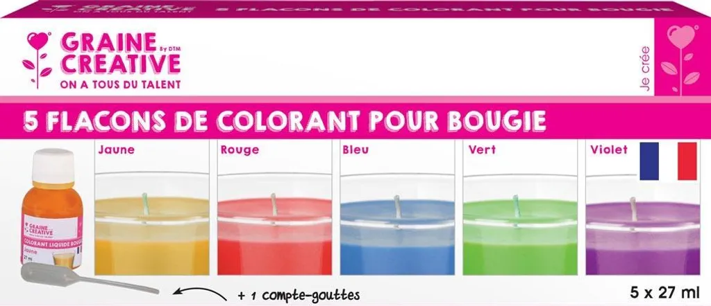 Comment peindre une bougie facilement ? Set 5 peintures 27 ml DIY