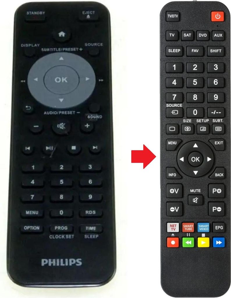 Fernbedienung geeignet für PHILIPS BTD7170