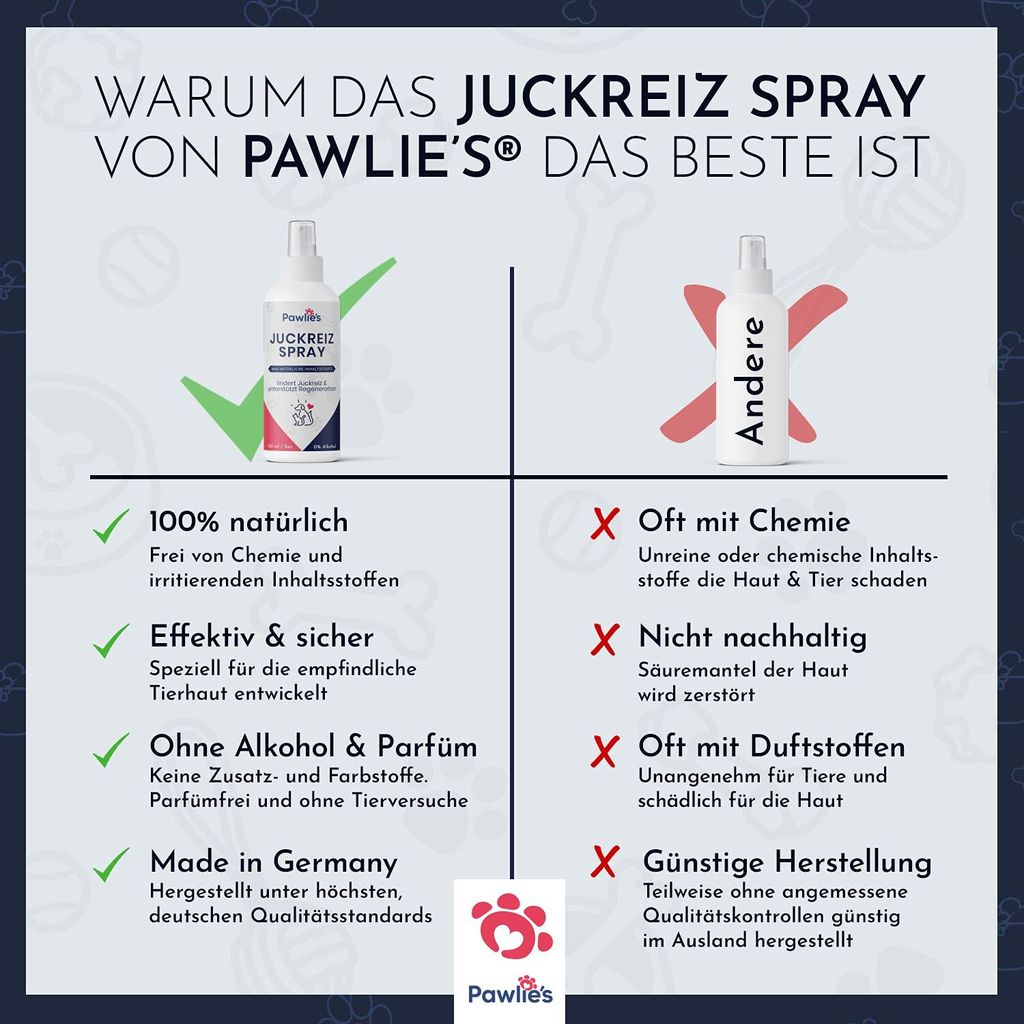 Pawlie's Juckreiz Spray für Hunde & Katzen, Mittel gegen Produktbild 9