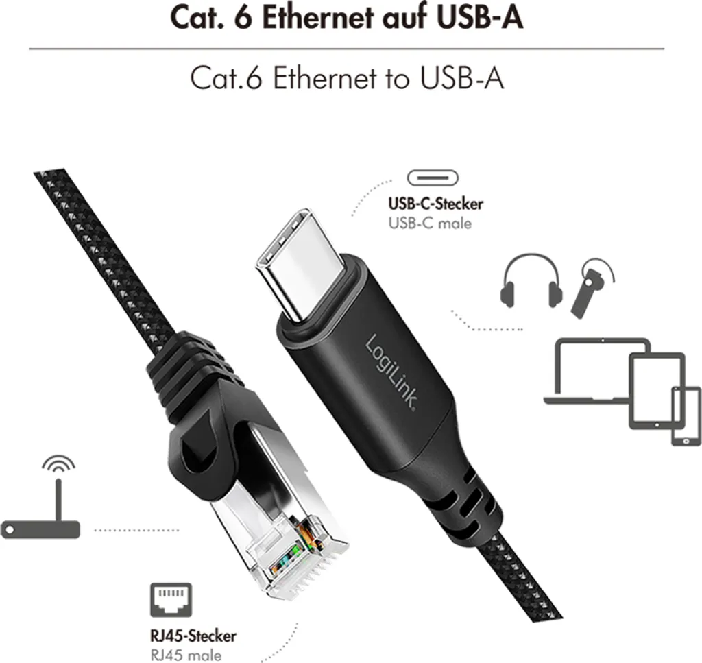 Cavo Attivo Logilink CU0417 USB-C a RJ45 15m - Ethernet Cat6 1Gbps - 2