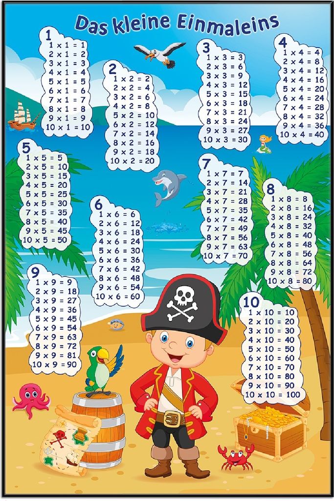 Wallario Wandbild Das kleine Einmaleins mit dem Piraten, Größe: 61 x 91,50 cm, Poster mit schwarzem Aluminiumrahmen