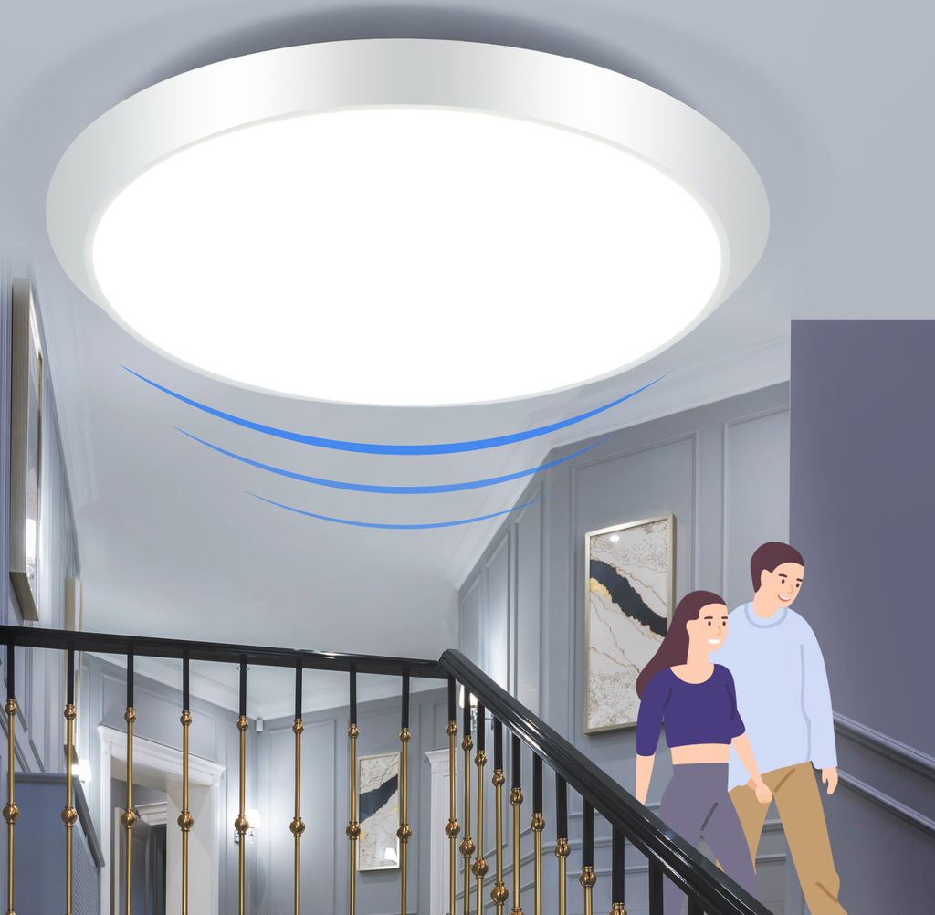 ZMH LED Deckenleuchte Weiß mit Bewegungsmelder Deckenlampe Produktbild