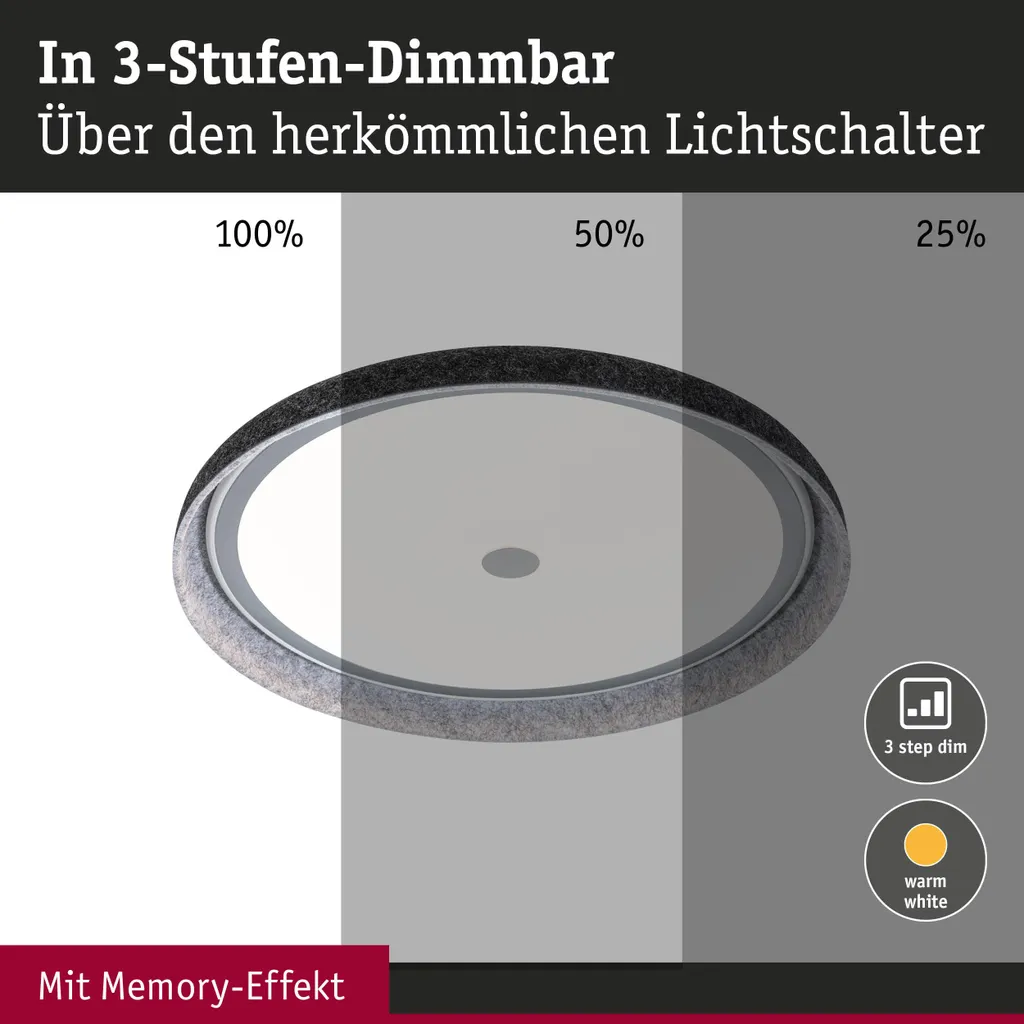Plafonnier LED Zarina Paulmann : Solution Éclairage Puissant pour Plafond Bas