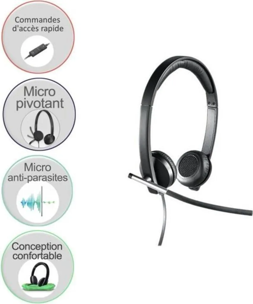 Cuffie con microfono, Logitech H650E, USB, con cavo, microfono stereo, ottimizzate per Microsoft Lync, nero