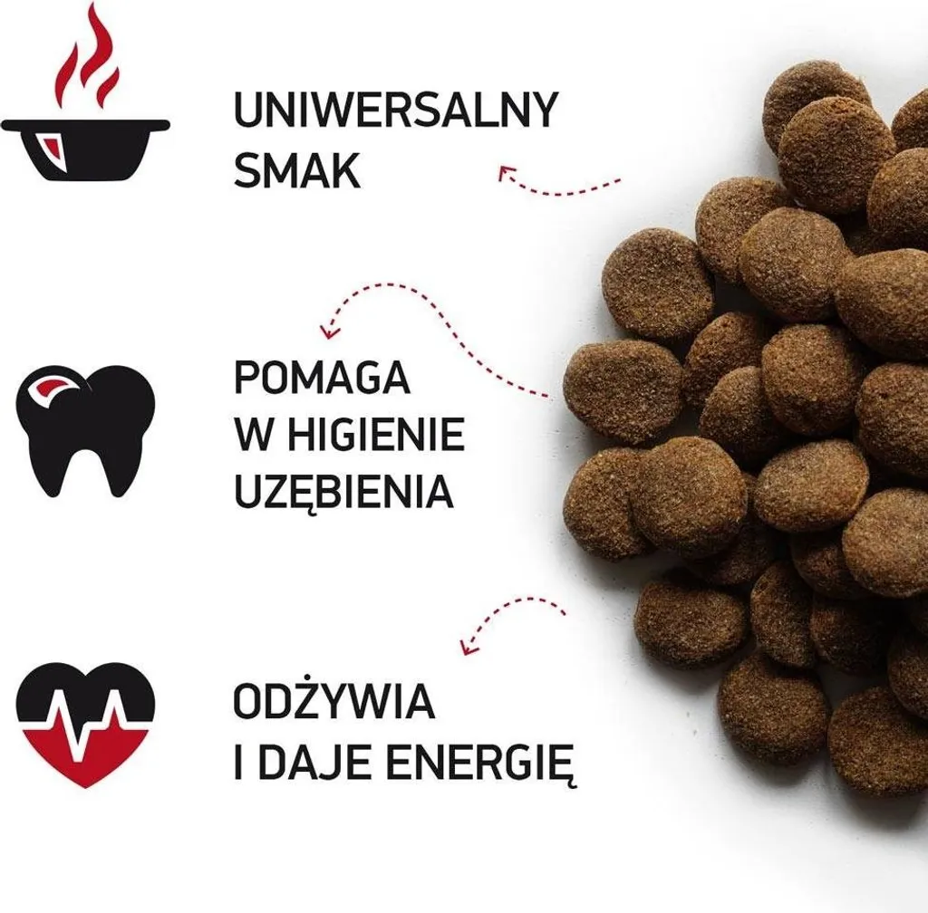 Alimentation Chien Actif Biofeed Medium Large Bœuf - Sac de 15 kg