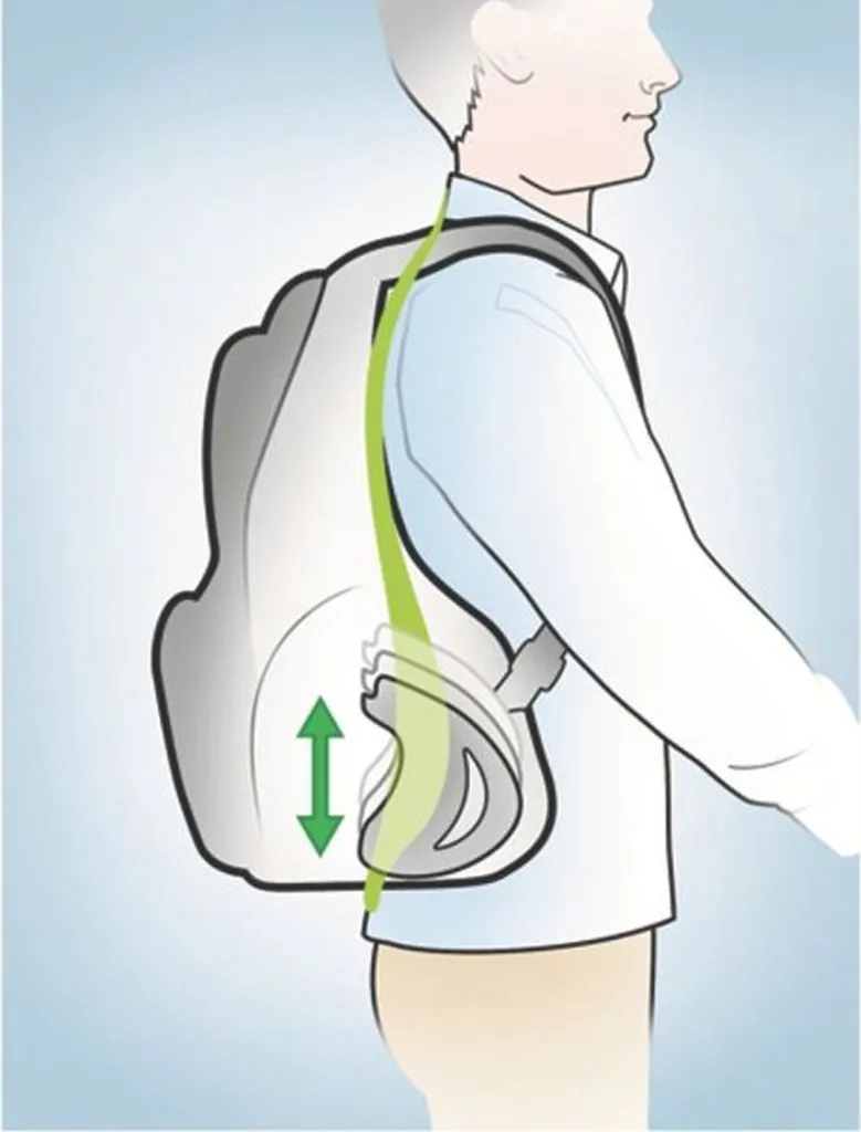 Sac à dos 15,6 pouces Contour noir matelassé avec bretelles confort