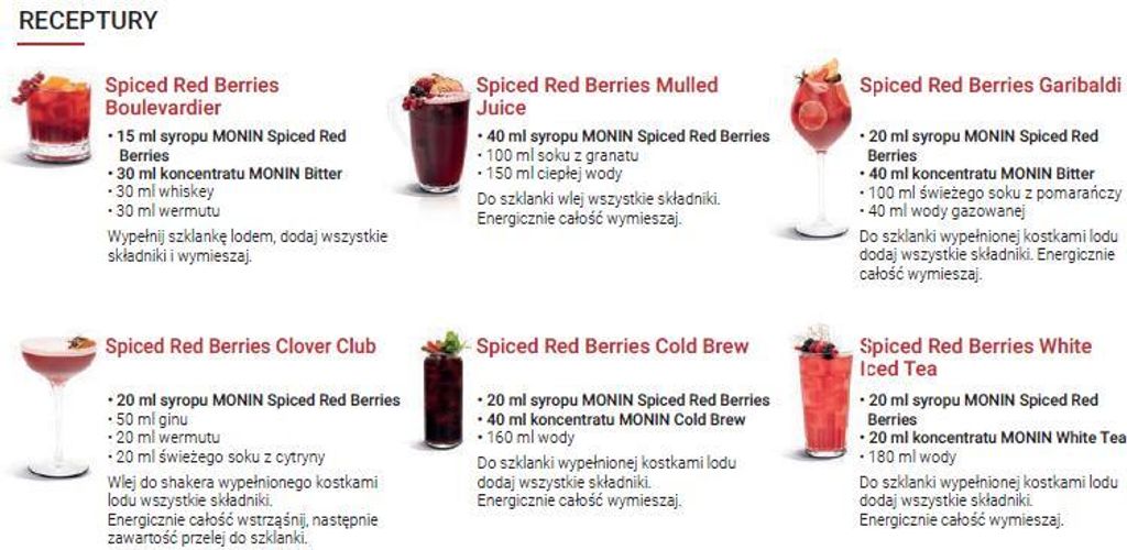 A grid of cocktail recipes with images and ingredients.