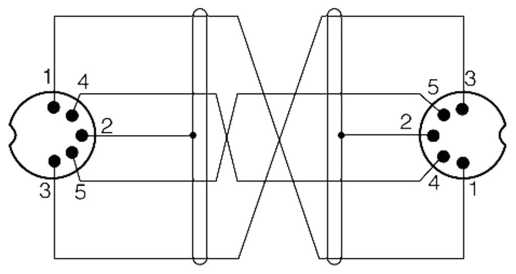 1,5m Diodenkabel DIN Kabel 2x Diodenstecker 5 polig Produktbild 