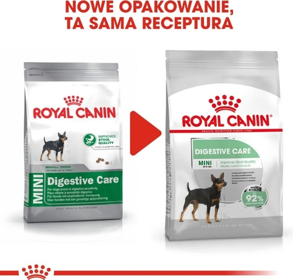 Croquettes Chien Petit Format Digestion Sensible Mini Digestive Care - 5