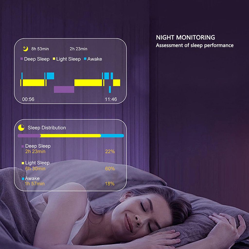 R06 Smart Ring Schrittzähler Fitness Schlafüberwachung Wasserdicht Automatische Erkennung Multifunktions-Gesundheitstracker für Männer Frauen G...