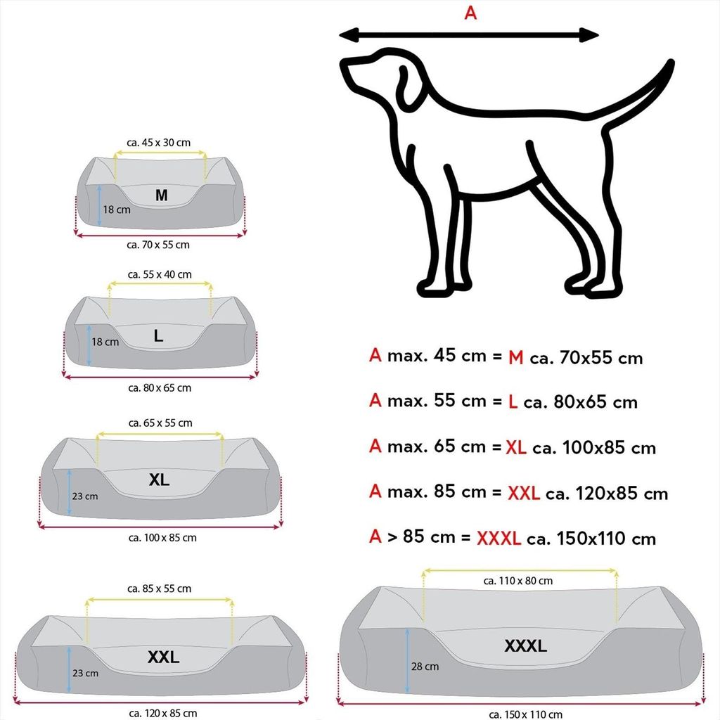 BedDog 2in1 Hundebett MAX Quattro, waschbares Hundebett aus Produktbild 