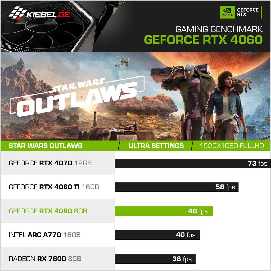 kiebel.de Gaming PC Tricera V AMD Ryzen 5 5500, 32GB DDR4, Produktbild 4
