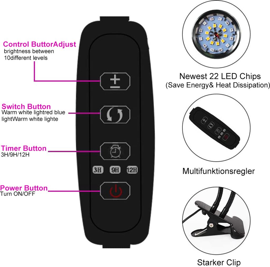 10W Doppelkopf LED Pflanze Grow Lampe für Zimmerpflanzen Produktbild 2