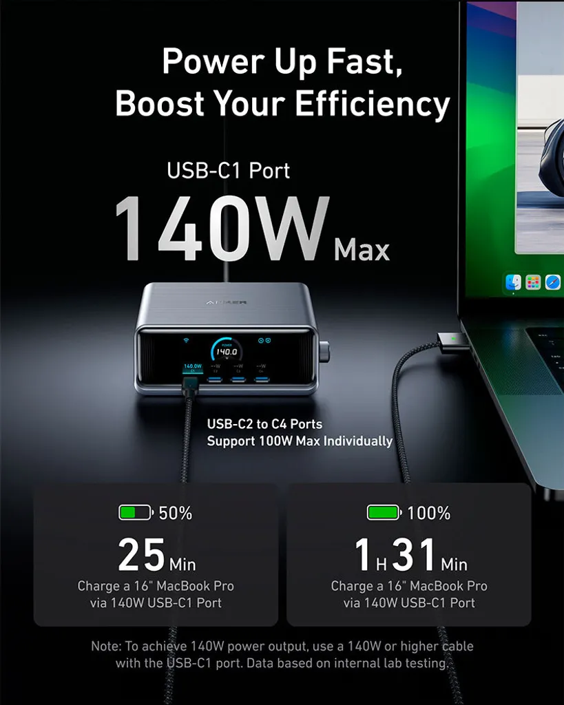 Chargeur Rapide Anker Prime 250W pour MacBook Pro, iPhone et PC Portables