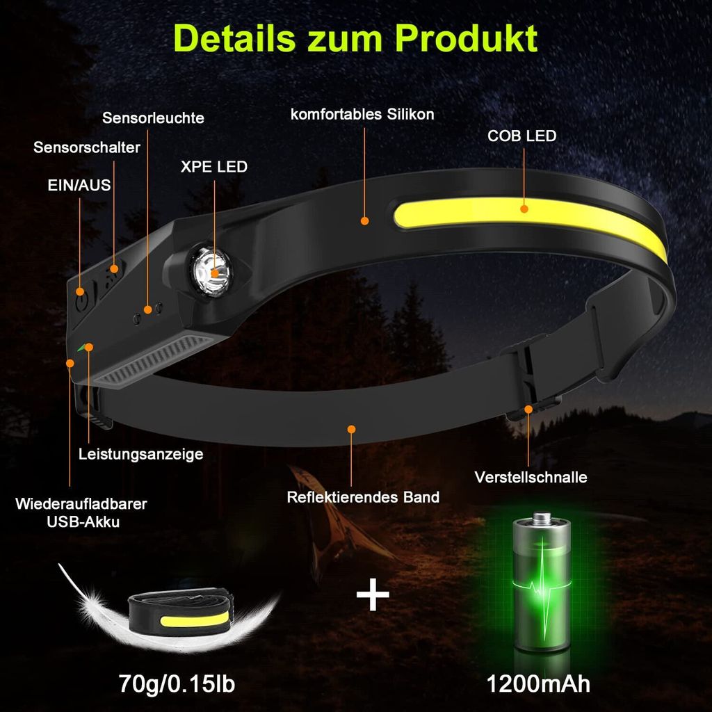 2 x LED Stirnlampe, Sensorscheinwerfer USB wiederaufladbar Produktbild 4
