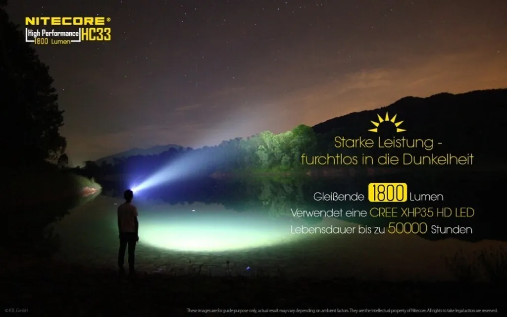NiteCore HC33 Lampe frontale étanche IPX8 1800lm avec base magnétique - 27