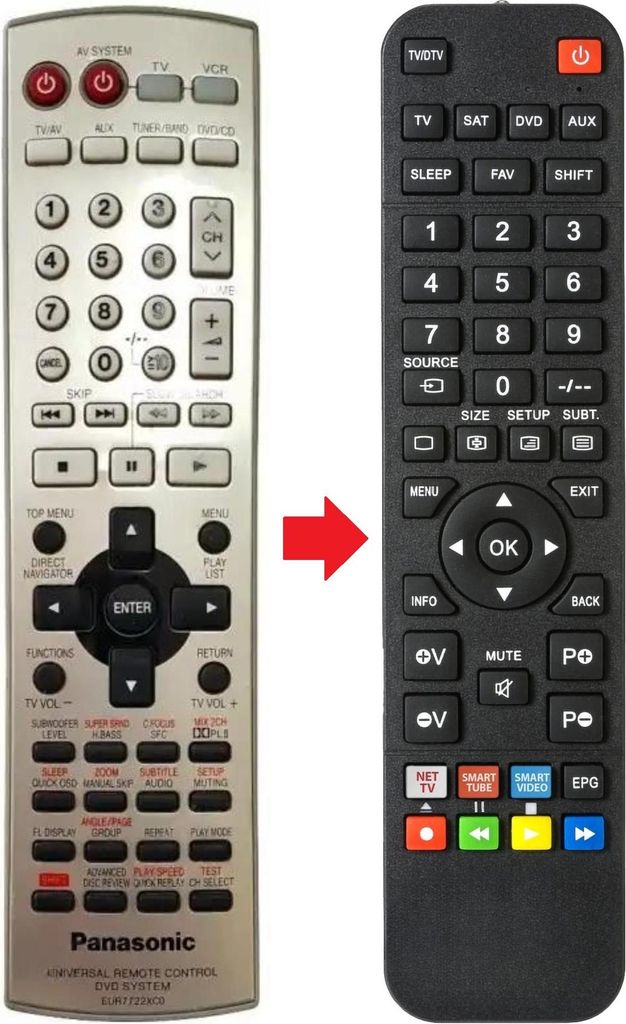 Fernbedienung geeignet für PANASONIC SCHT870E | SCHT885W | SCHT990E-S