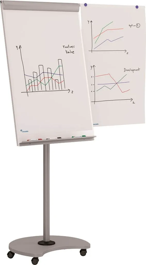 Flipchart Magnétique Rotatif ROCADA avec Surface de Travail Réversible - 22
