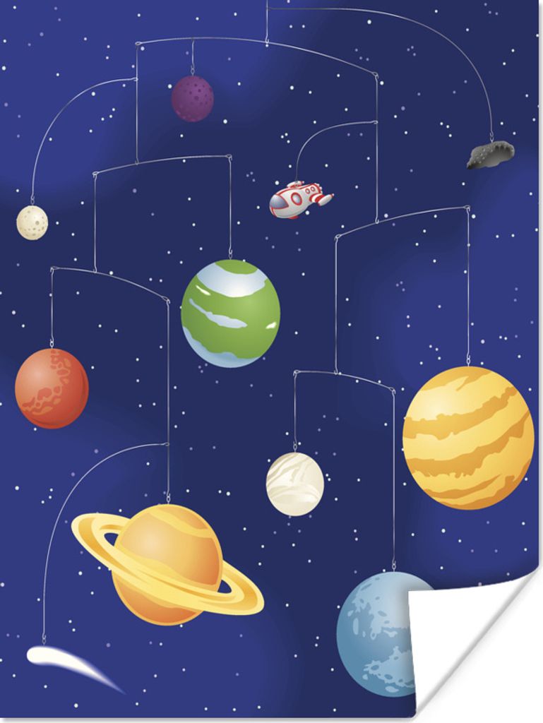 MuchoWow Poster Eine Illustration des Sonnensystems als Mobile 90x120 cm - Wohnzimmer