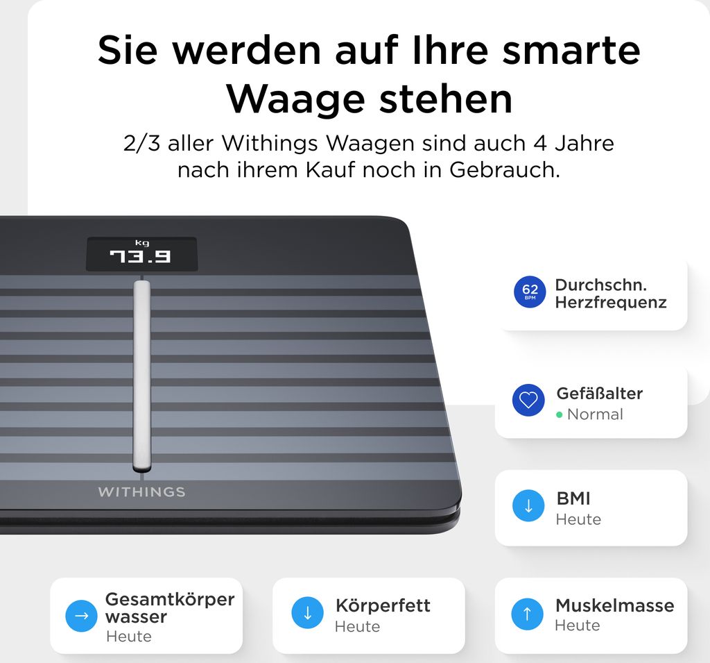 Withings Body Cardio, white Produktbild 33