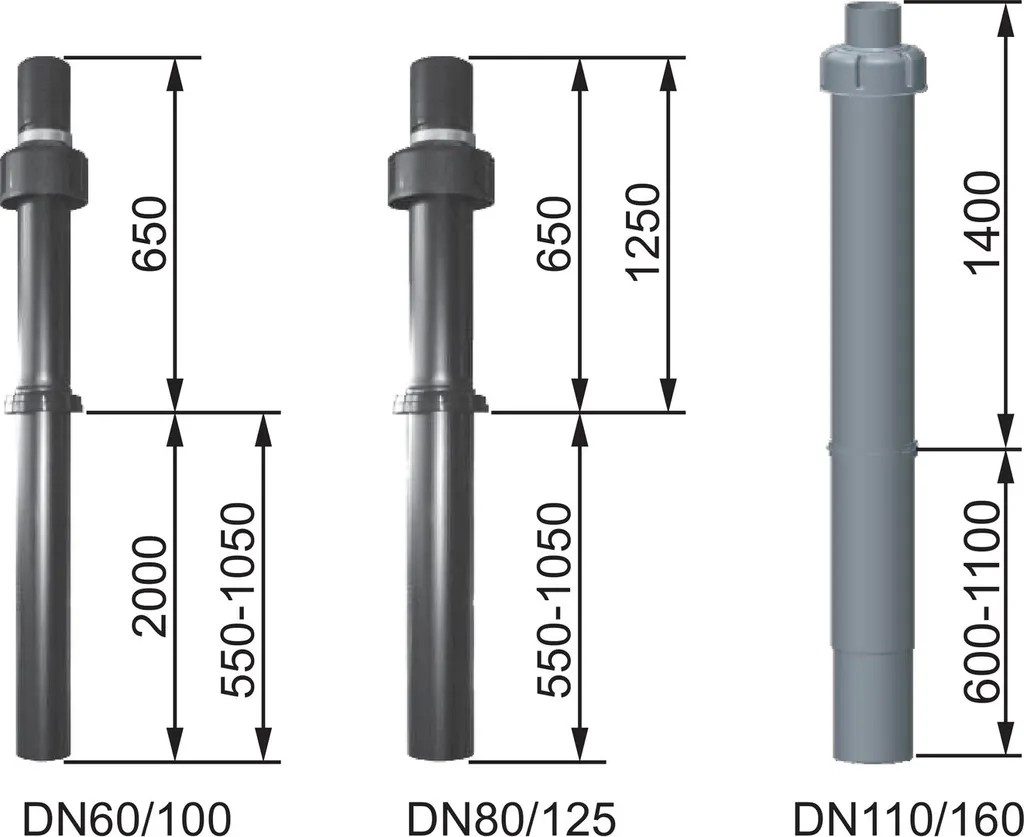 Terminali a Tetto Wolf Design DN80/100 PP Nero | 120-170cm Elite
