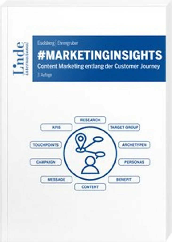 Marketing Insights : Stop aux budgets perdus et Optimisez vos ventes