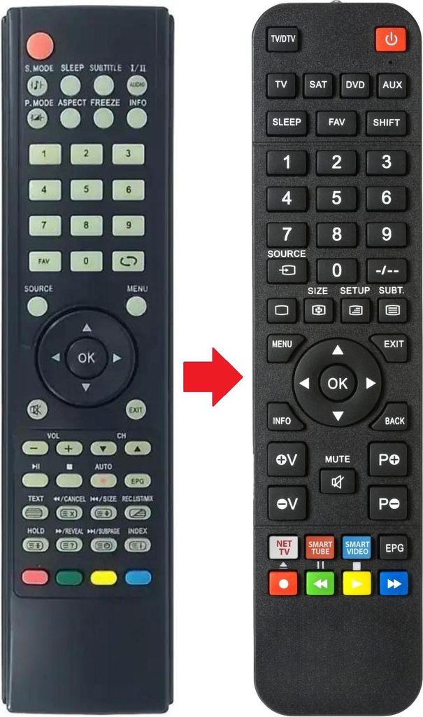 Fernbedienung passend für SCOTT LTCX1024HW | LTVX1022HD