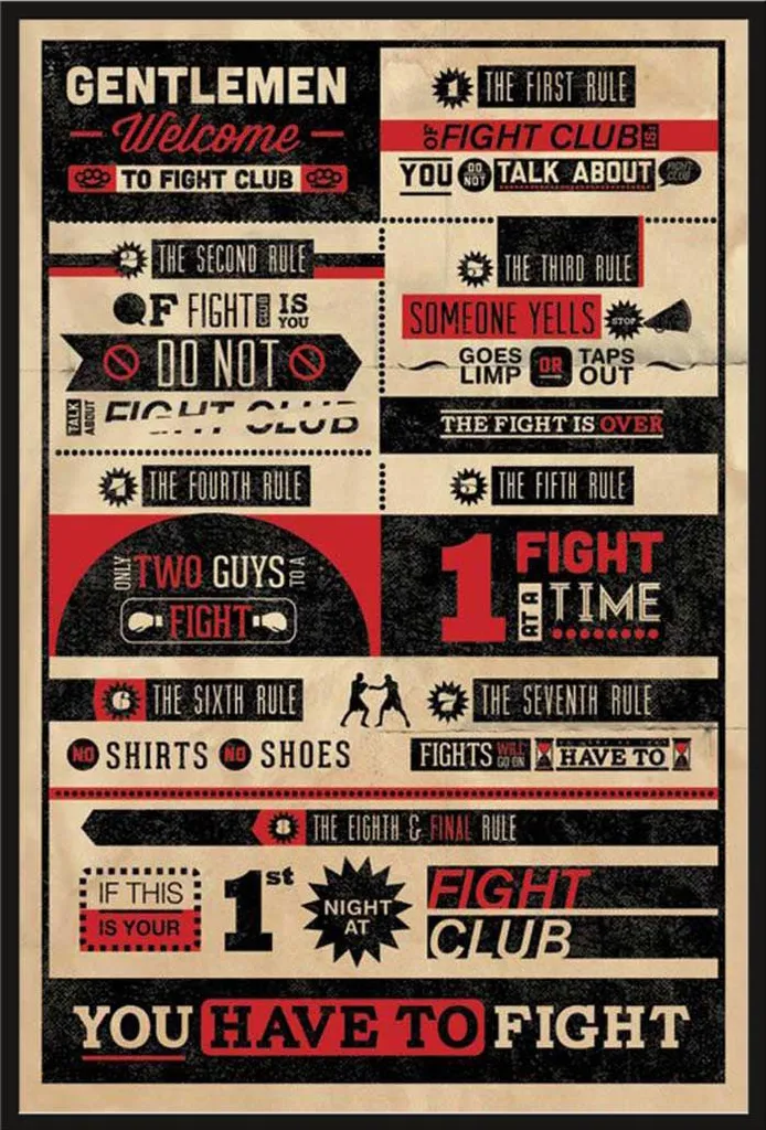Poster Fight Club Cadre Shinsuke Interchangeable Vitre Acrylique