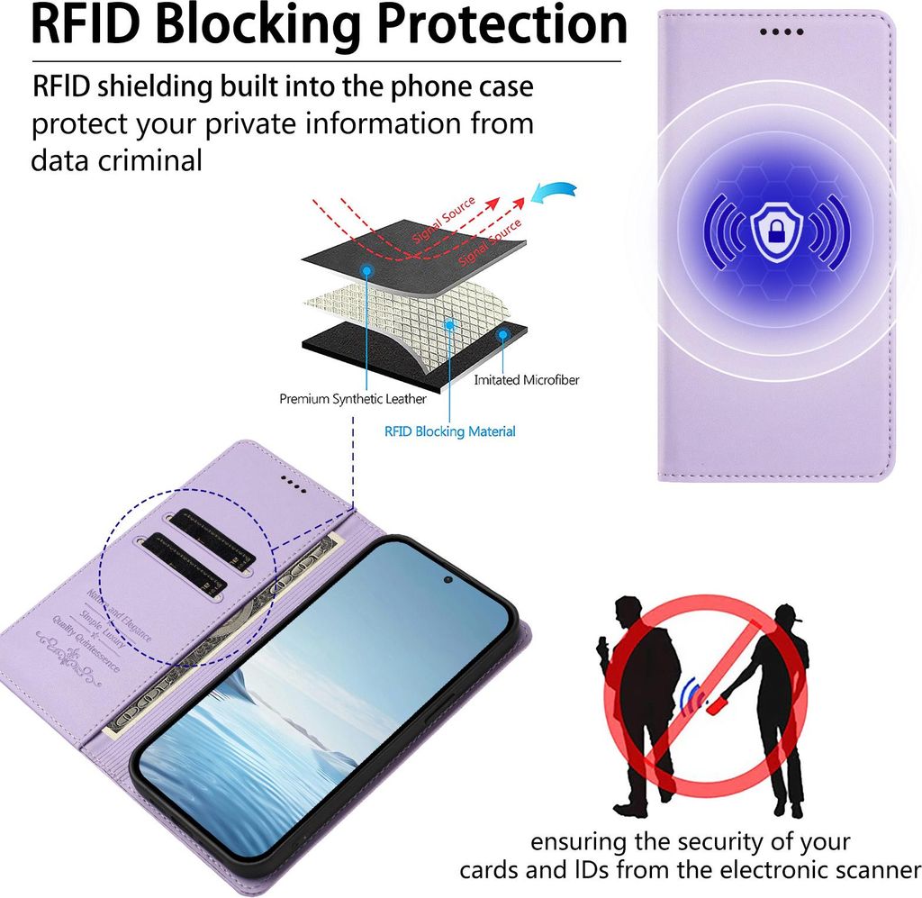 Housse étui Portefeuille Pour Oukitel C38 – Protection Complète, 7 Emplacements Cartes, Neuf