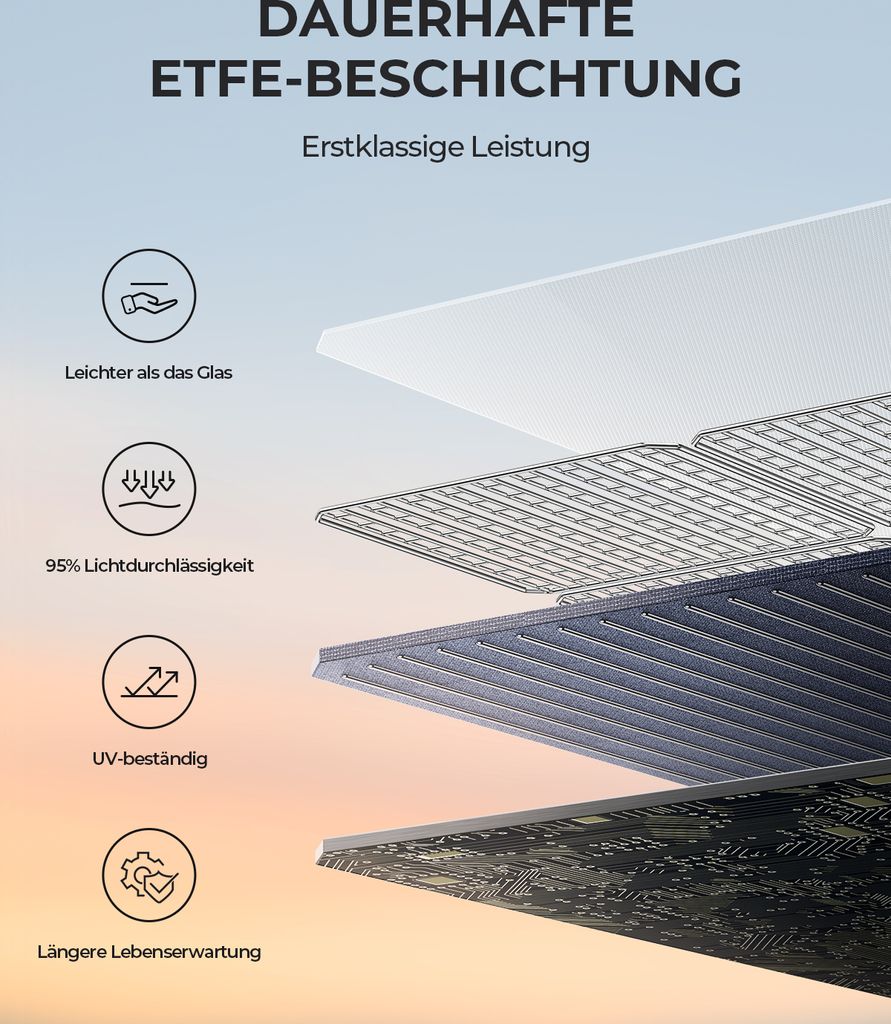BLUETTI AC180 mit MP200 Solar Stromerzeuger kit, 2 1800W Produktbild 9