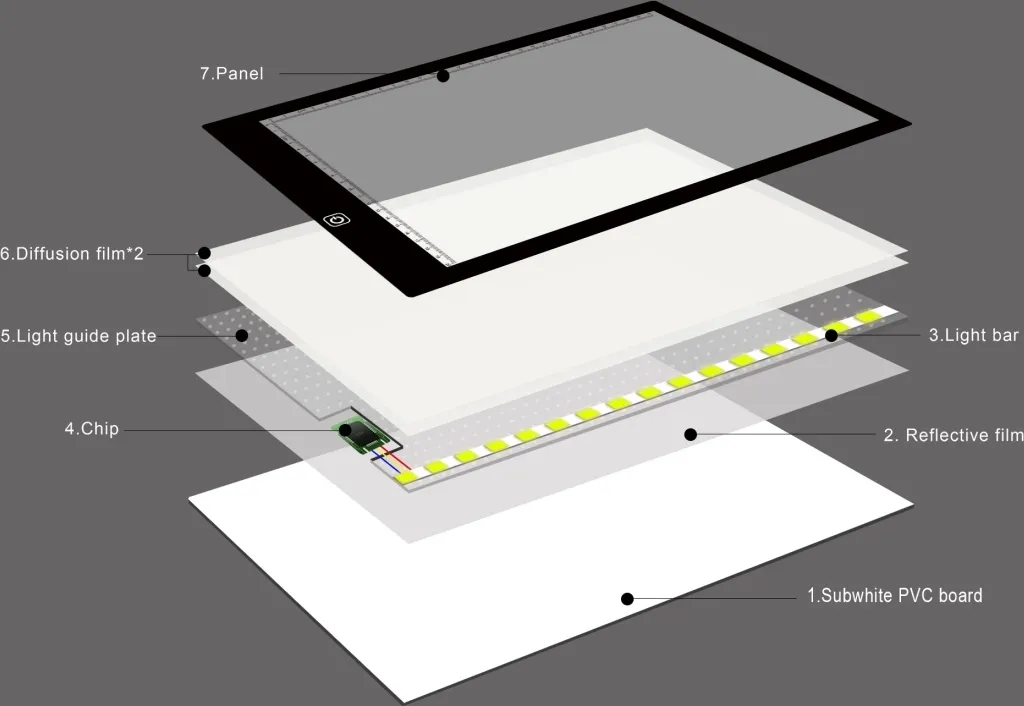Planche à dessin éclairée par LED A4 avec éclairage réglable en continu - 7