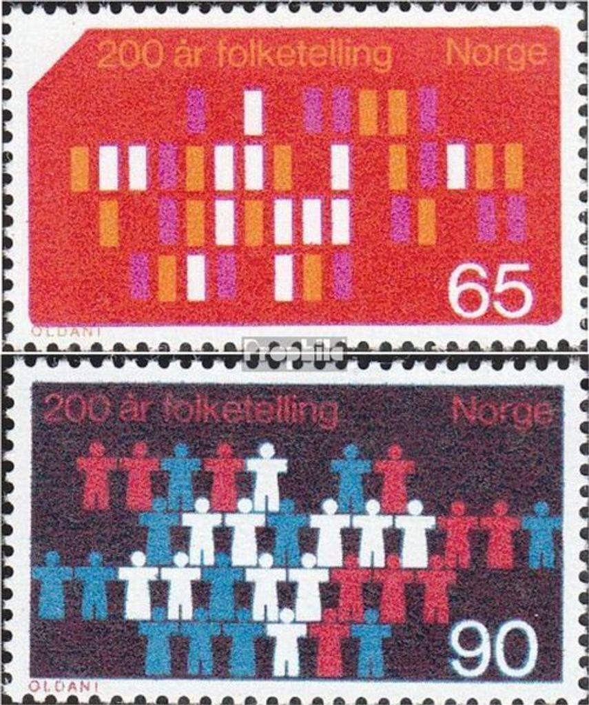 Briefmarken Norwegen 1969 Mi 596-597 (kompl.Ausg.) postfrisch Volkszählung