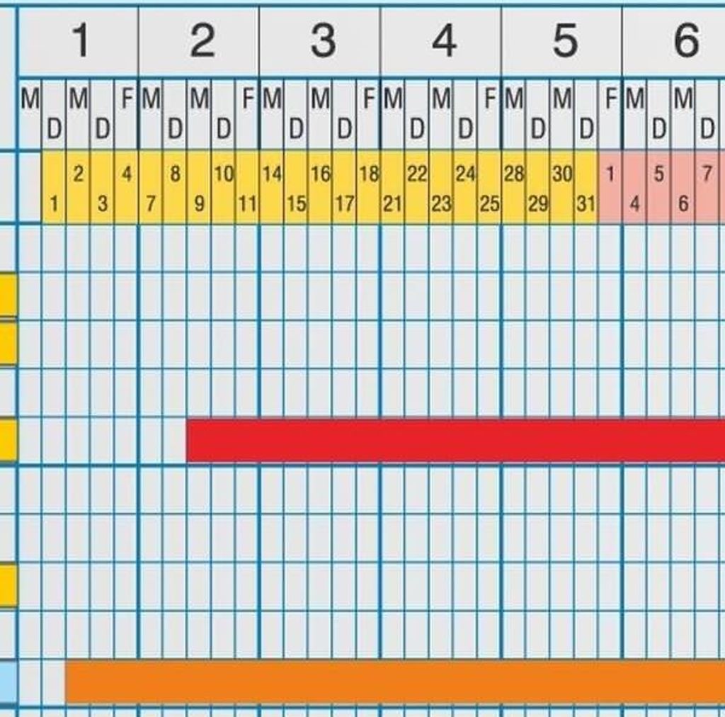 Ultradex Magnettafel Jahresplaner 800080 1500x500mm,5-Tage-Woche