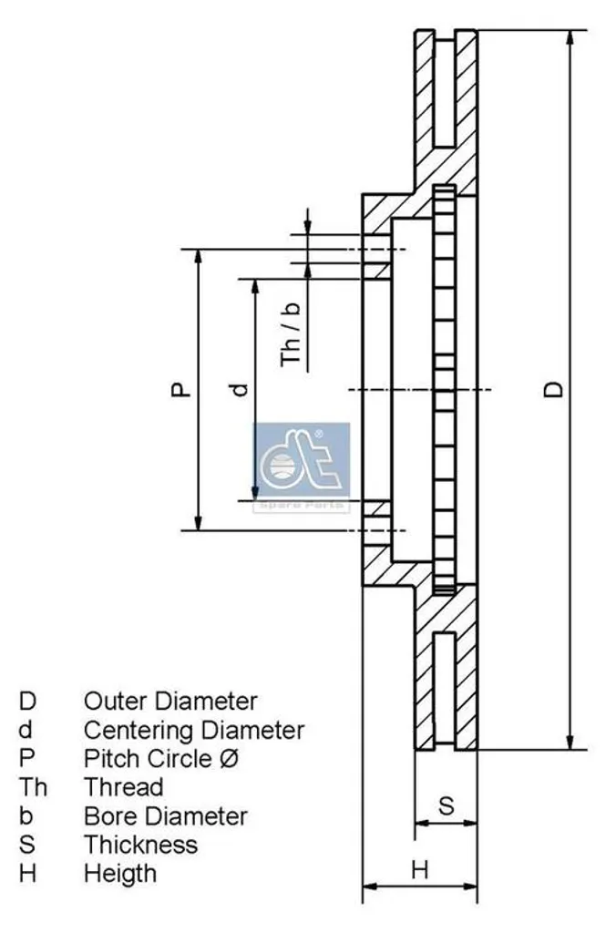 Disque de Frein Avant pour Camionnette MB Sprinter - Système Ventilé