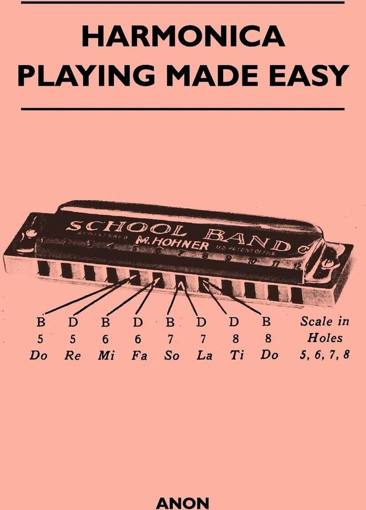 Harmonica Playing Made Easy