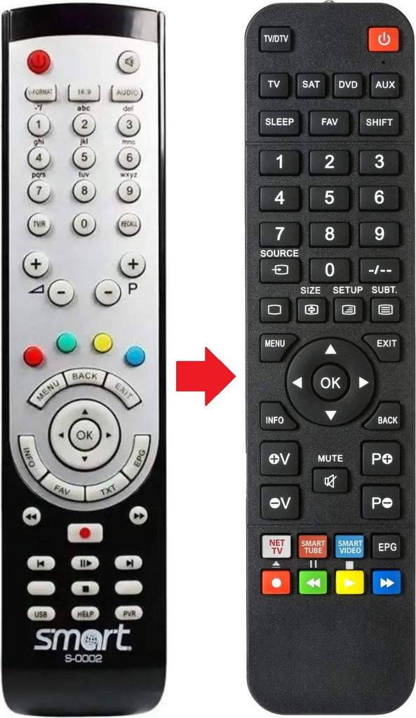 Fernbedienung geeignet für SMART ZAPPIXHD