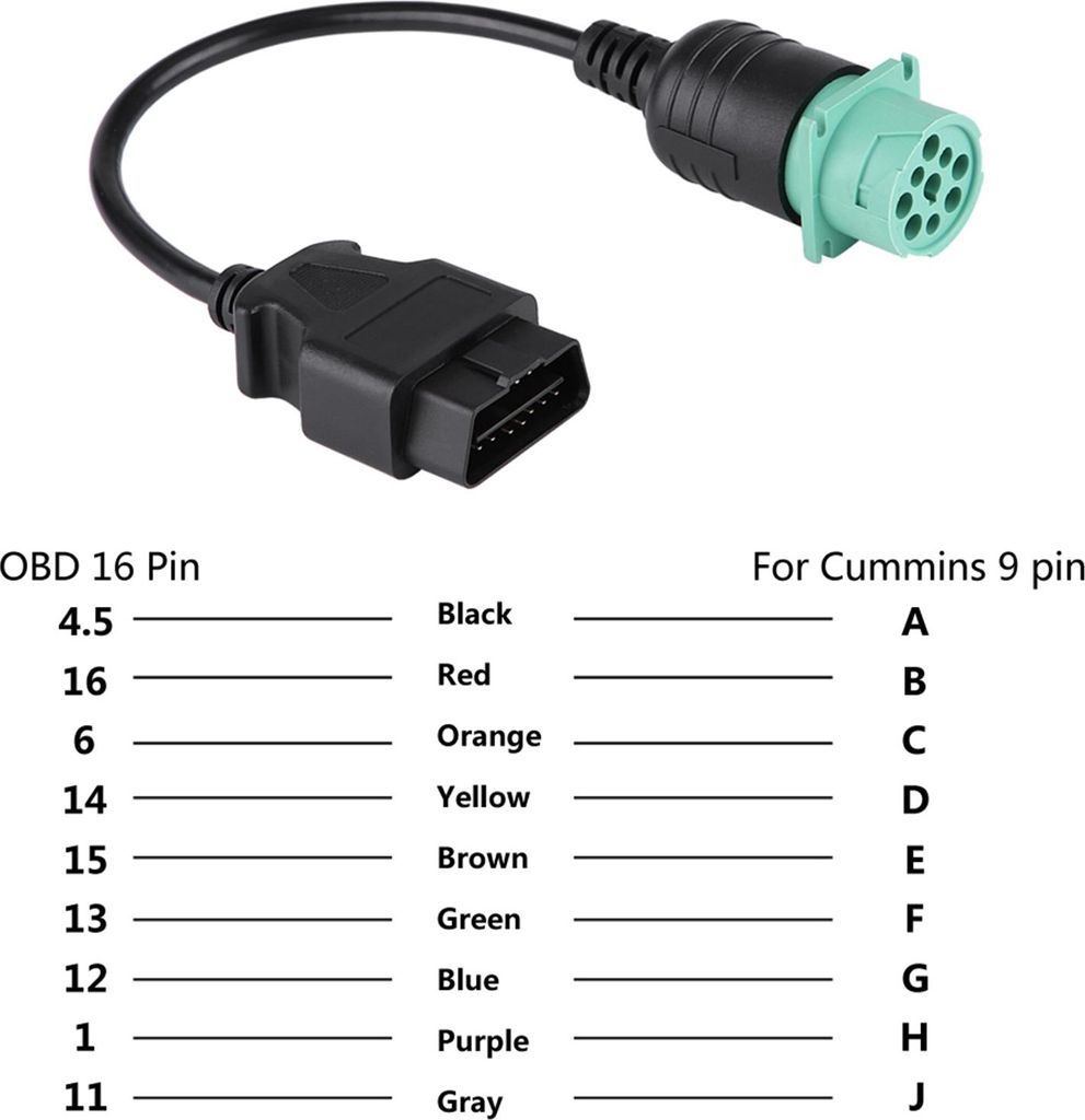 Deutsch-Stecker, OBD2-Schnittstelle, LKW-Kabel, Diagnoseadapter, Flexibilität, praktischer schwarzer Scanner für Cummins-Dieselmotoren