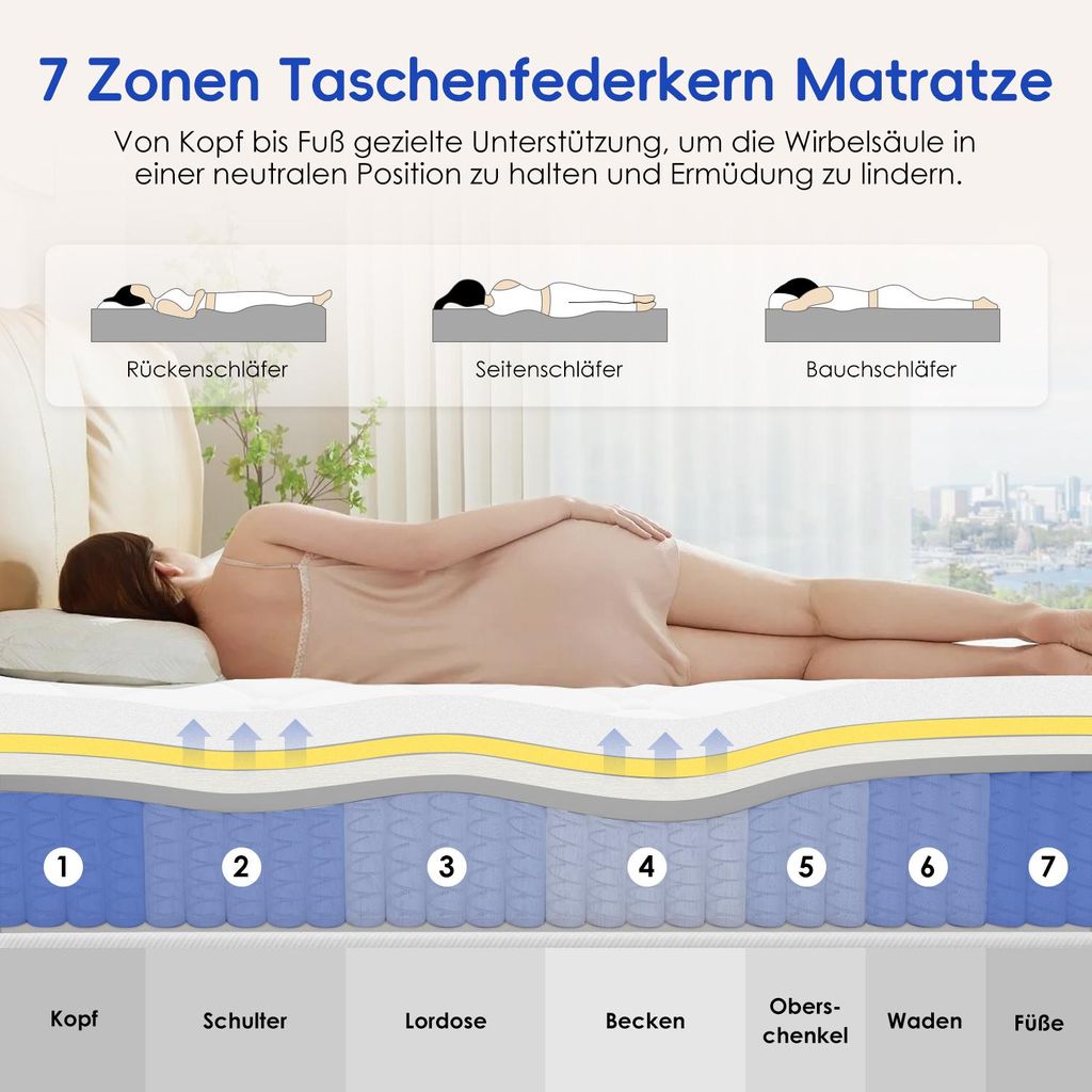 Adormii Matratze 90x190 cm, orthopädische 7-Zonen Produktbild 
