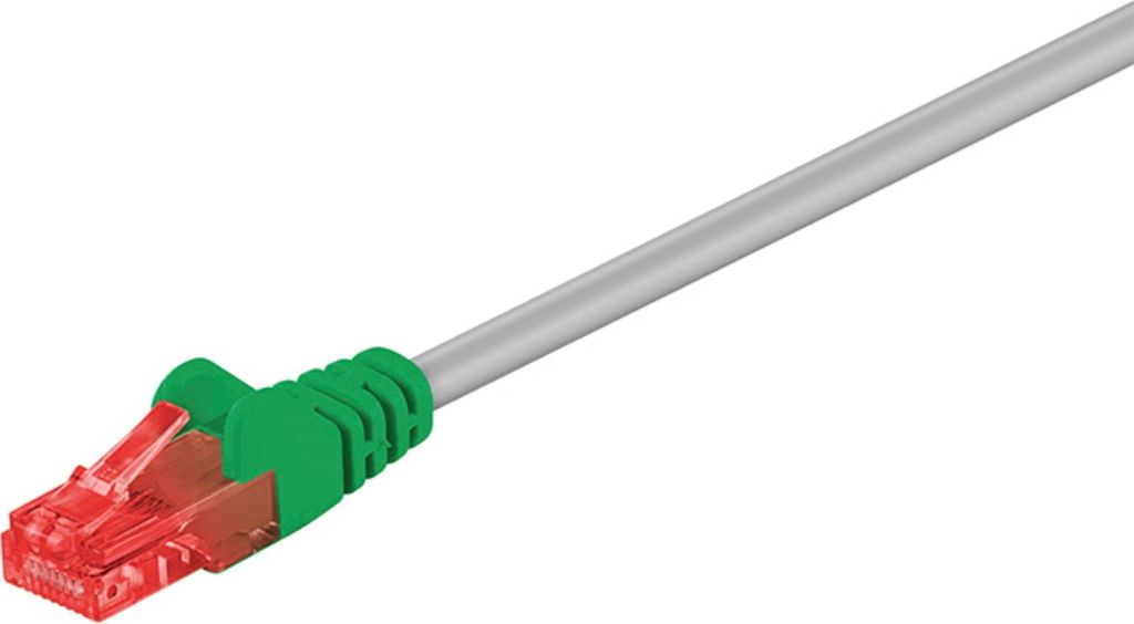 CAT 6 Crossover-Patchkabel, U/UTP, grau, grün Kupferkaschierter Aluminiumleiter (CCA)