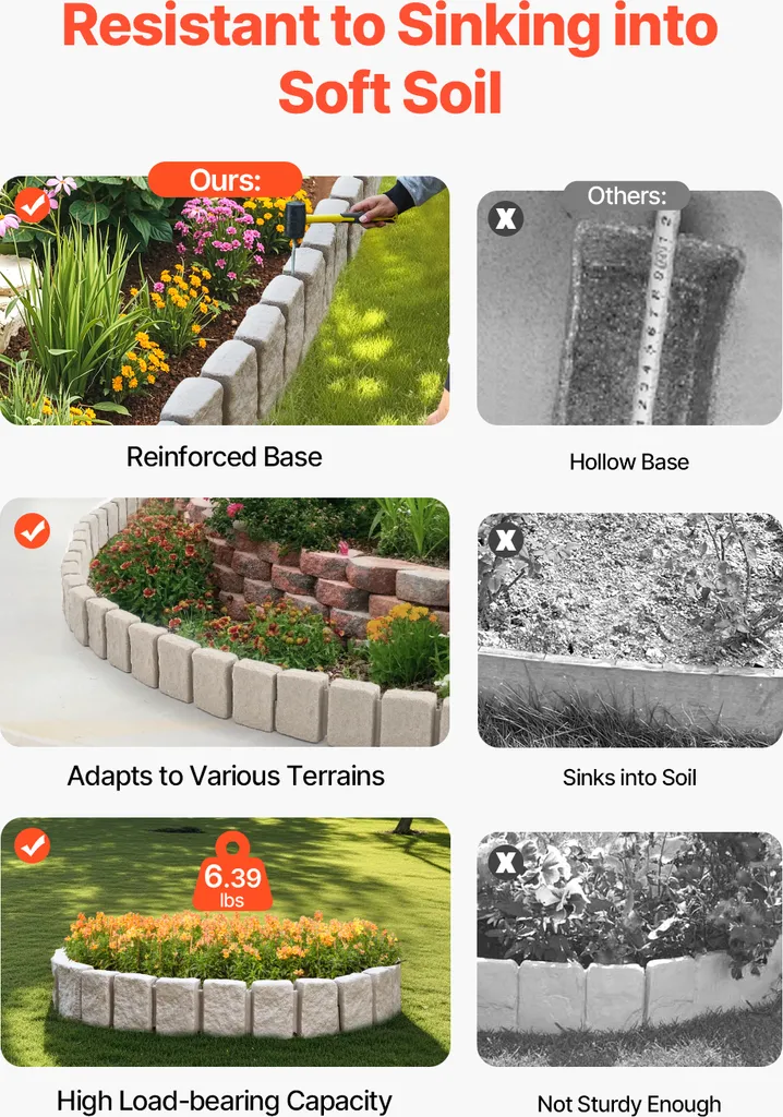 Bordure de Jardin Résistante UV et Intempéries Aspect Pierre 120cm - 4