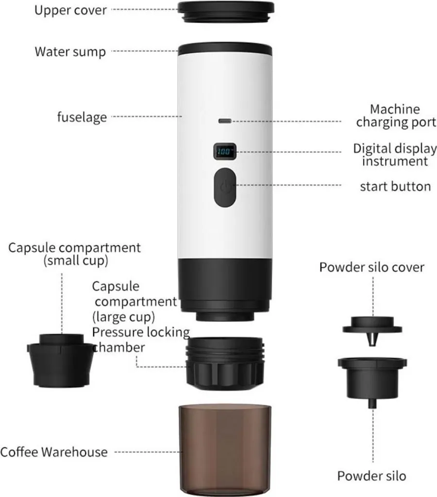 Machine café portable INF Blanche : Système à capsules avec support - 5