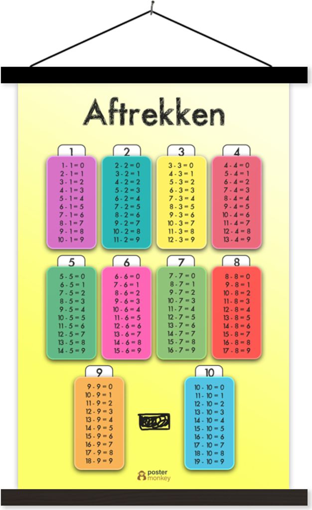 MuchoWow Textilposter Kinderzimmer - Subtraktion - Zahlen - Jungen - Mädchen - Kinder - Kinder 60x90 cm mit schwarzem Rahmen - Poster Wohnzimmer