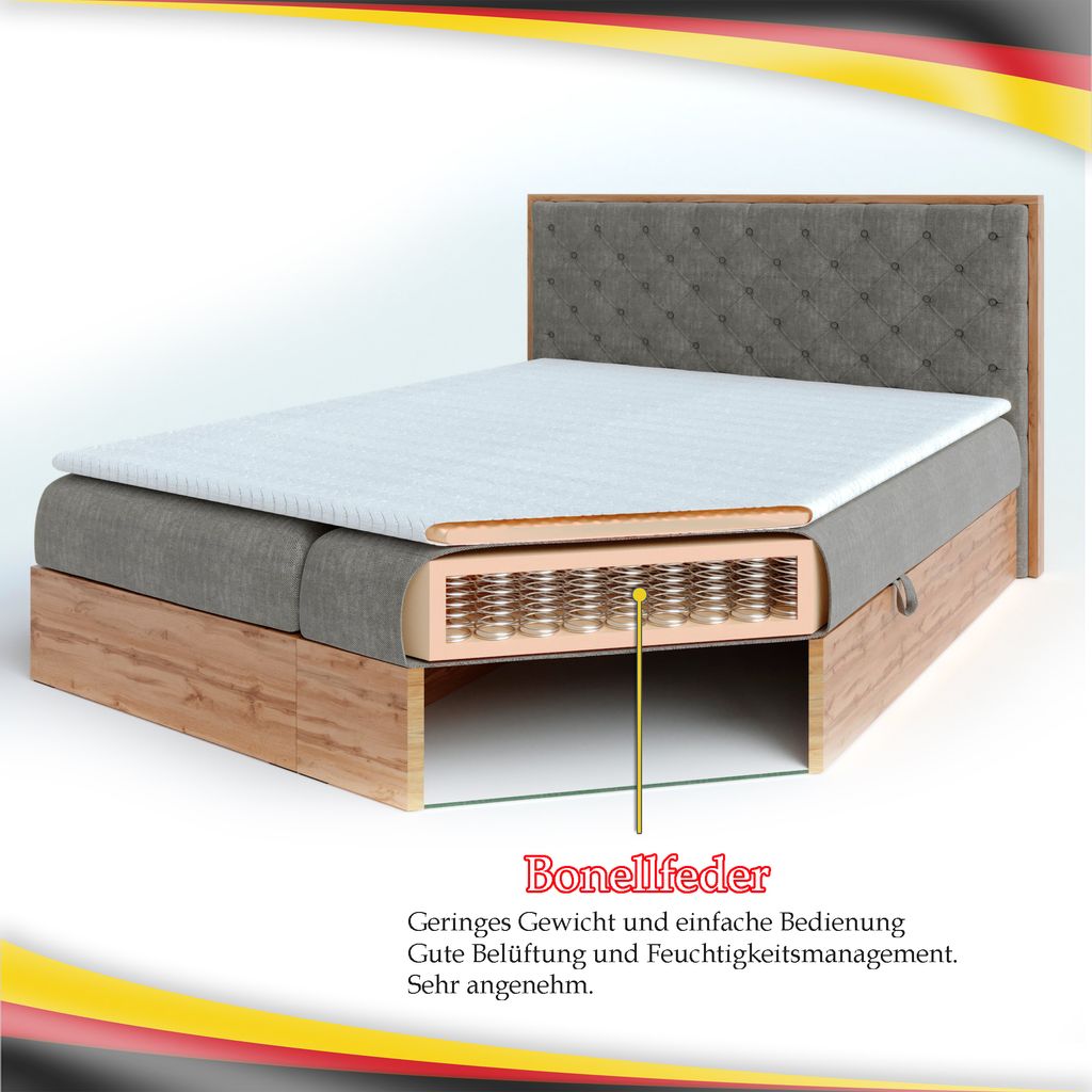 Boxspringbett Doppelbett LOFT 3 - Das perfekte Bett für Ihr Produktbild 3