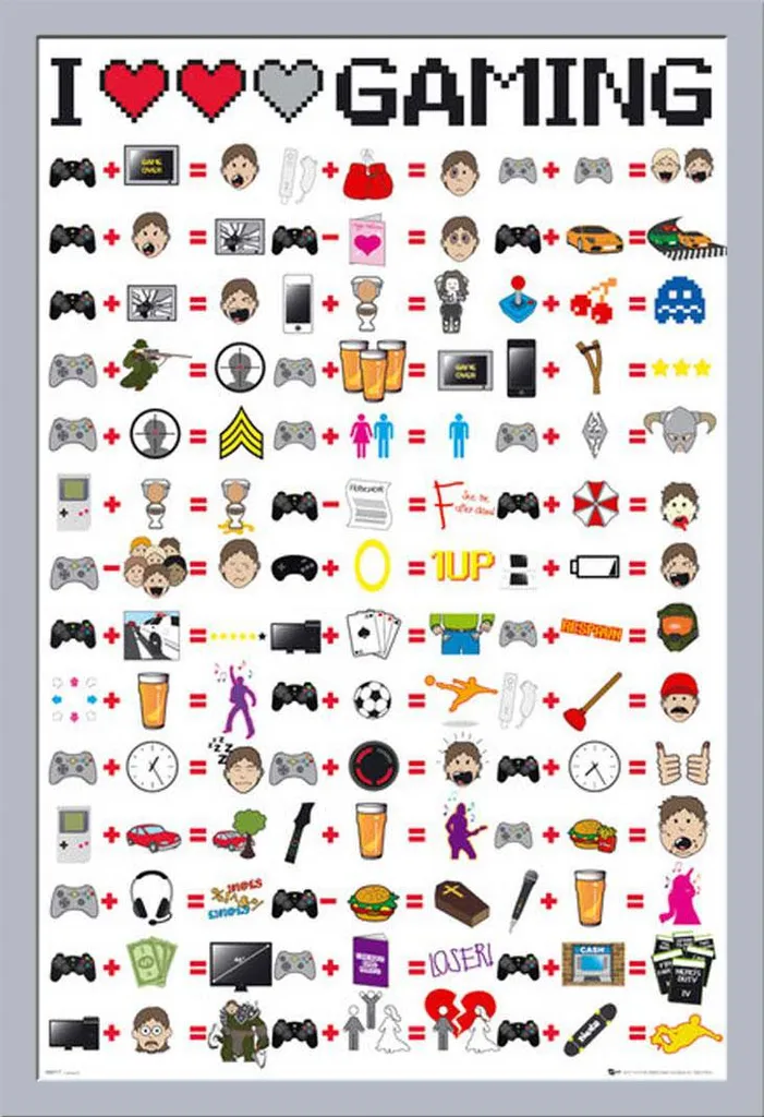 Poster Gaming Love Your Life avec Cadre Shinsuke Argenté Maxi 61x91,5 cm