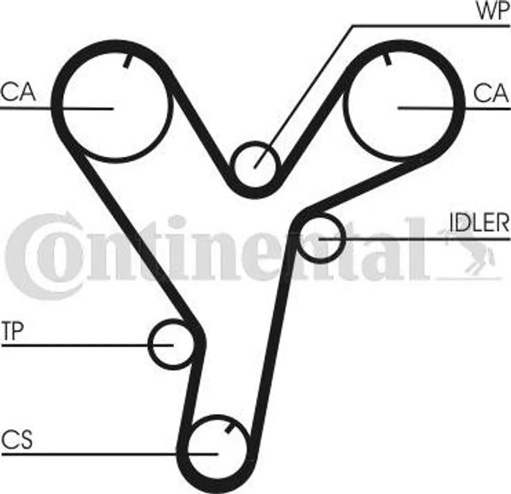 Courroie dentée Continental CT1080 CTAM MD307487 pour Pajero et Sebring