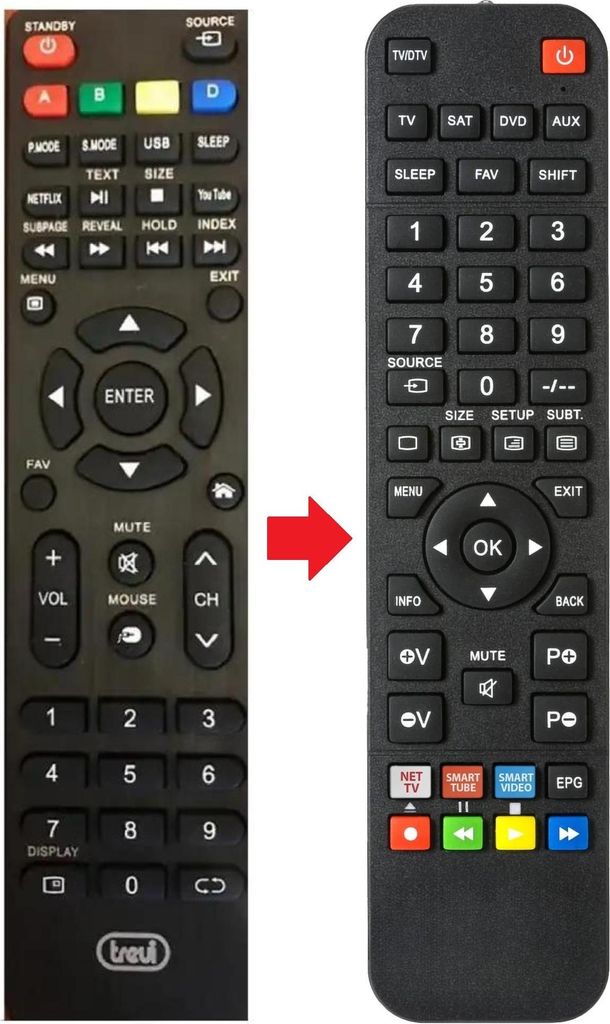 Fernbedienung geeignet für TREVI LTV4301SMART