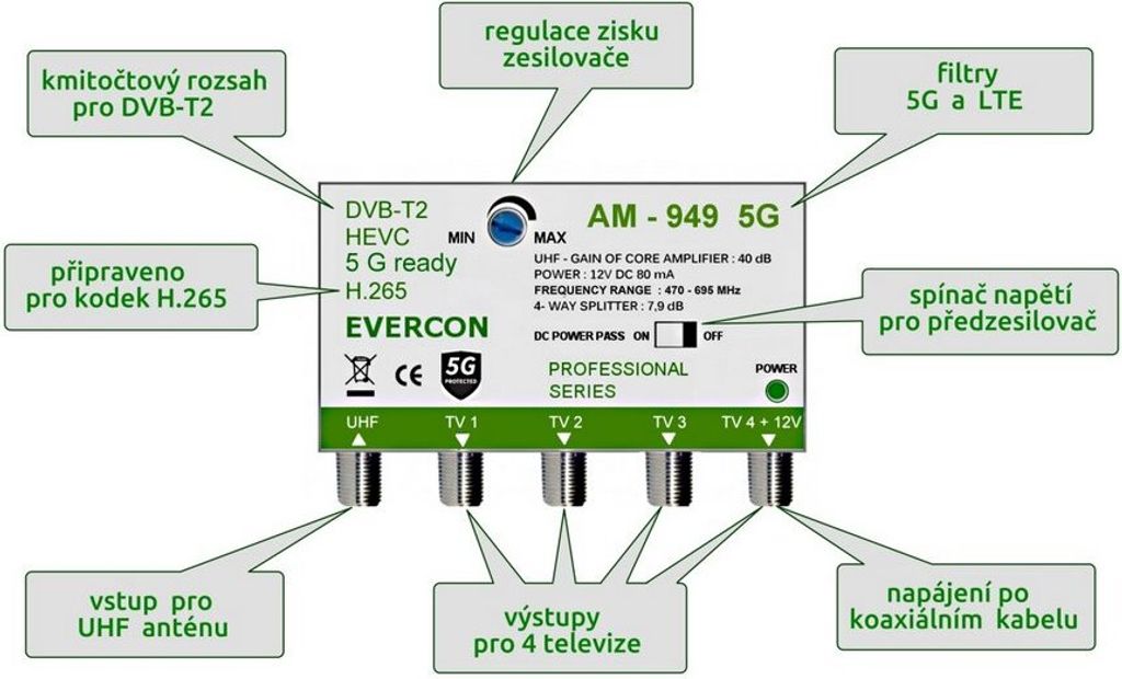 Anténní zesilovač EVERCON AM-949 5G 40dB 4TV Obrázek produktu 